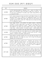 만2세 2학기 (9월에서 2월) 관찰일지 5명 분량 (평가인증A)-4