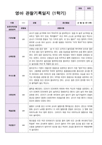 평가제 만 0세  6명 1학기 2학기 영아관찰일지-2