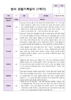 평가제 만 0세  6명 1학기 2학기 영아관찰일지-3