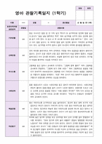 평가제 만 0세  6명 1학기 2학기 영아관찰일지-6