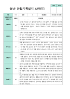 평가제 만 0세  6명 1학기 2학기 영아관찰일지-8