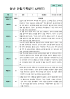 평가제 만 0세  6명 1학기 2학기 영아관찰일지-9