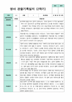 평가제 만 0세  6명 1학기 2학기 영아관찰일지-11