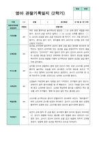 만 0세 6명  2학기 관찰일지 -평가제-1