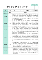 만 0세 6명  2학기 관찰일지 -평가제-3