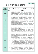 만 0세 6명  2학기 관찰일지 -평가제-4