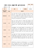 평가제  만 3세 24명 1학기2학기 유아관찰일지-1