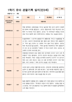 평가제  만 3세 24명 1학기2학기 유아관찰일지-3