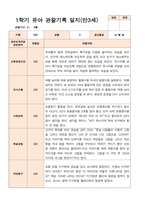 평가제  만 3세 24명 1학기2학기 유아관찰일지-4