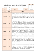 평가제  만 3세 24명 1학기2학기 유아관찰일지-8