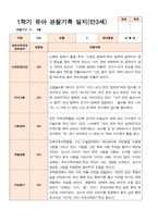 평가제  만 3세 24명 1학기2학기 유아관찰일지-19