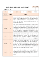 평가제  만 3세 24명 1학기2학기 유아관찰일지-20