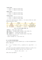 보어의 수소 모형과 에너지 상태-10