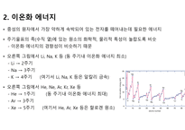 원자에 관한 양자역학-3