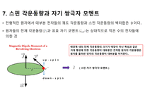 원자에 관한 양자역학-12