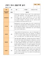 만 5세 25명 2학기 관찰일지와 발달평가-3