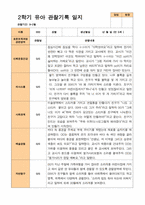 만 5세 25명 2학기 관찰일지와 발달평가-4