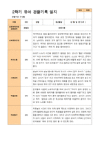 만 5세 25명 2학기 관찰일지와 발달평가-7