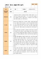 만 5세 25명 2학기 관찰일지와 발달평가-8