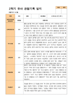 만 5세 25명 2학기 관찰일지와 발달평가-9