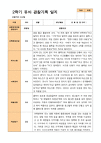 만 5세 25명 2학기 관찰일지와 발달평가-13