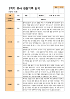 만 5세 25명 2학기 관찰일지와 발달평가-15