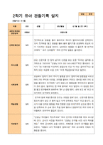 만 5세 25명 2학기 관찰일지와 발달평가-16