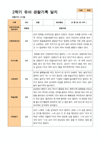 만 5세 25명 2학기 관찰일지와 발달평가-17