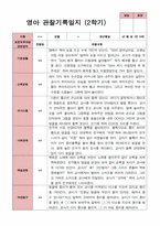 만 0세 6명 2학기 관찰일지와 발달평가-3