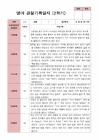 만 1세 11명 2학기 관찰일지와 발달평가-3