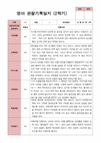 만 1세 11명 2학기 관찰일지와 발달평가-4