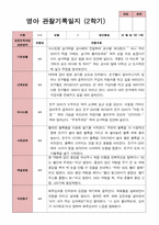 만 1세 11명 2학기 관찰일지와 발달평가-5