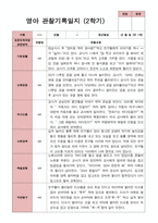 만 1세 11명 2학기 관찰일지와 발달평가-9