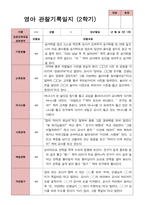 만 1세 11명 2학기 관찰일지와 발달평가-11