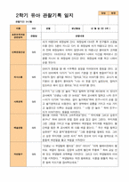 2학기 관찰일지와 부모상담일지  만 3세 24명-1