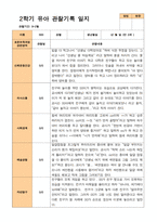 2학기 관찰일지와 부모상담일지  만 3세 24명-3