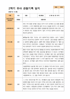 2학기 관찰일지와 부모상담일지  만 3세 24명-6