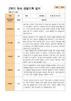 2학기 관찰일지와 부모상담일지  만 3세 24명-8