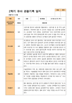 2학기 관찰일지와 부모상담일지  만 3세 24명-9