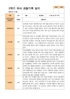 2학기 관찰일지와 부모상담일지  만 3세 24명-10