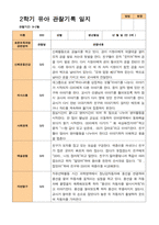 2학기 관찰일지와 부모상담일지  만 3세 24명-11