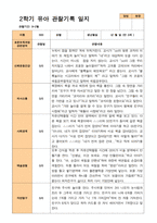 2학기 관찰일지와 부모상담일지  만 3세 24명-14