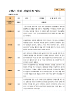 2학기 관찰일지와 부모상담일지  만 3세 24명-16