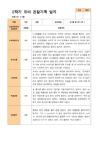 2학기 관찰일지와 부모상담일지  만 3세 24명-18