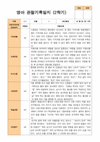 2학기 관찰일지와 부모상담일지 만 1세 10명 -평가제-1