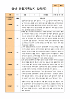 2학기 관찰일지와 부모상담일지 만 1세 10명 -평가제-2