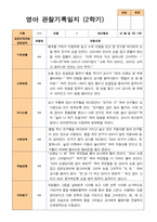 2학기 관찰일지와 부모상담일지 만 1세 10명 -평가제-3