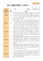 2학기 관찰일지와 부모상담일지 만 1세 10명 -평가제-10