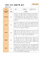 2학기 관찰일지와 부모상담일지 만 4세 24명-2