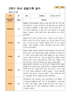 2학기 관찰일지와 부모상담일지 만 4세 24명-4